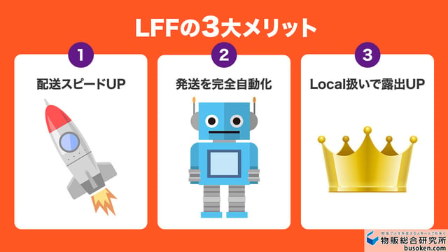 LFFを利用する3つのメリット