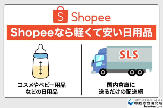 2. Shopee:軽量な日用品やコスメ