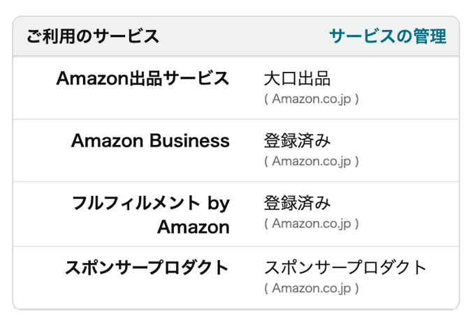 Amazonの出品用アカウントを「大口出品」に変更する②
