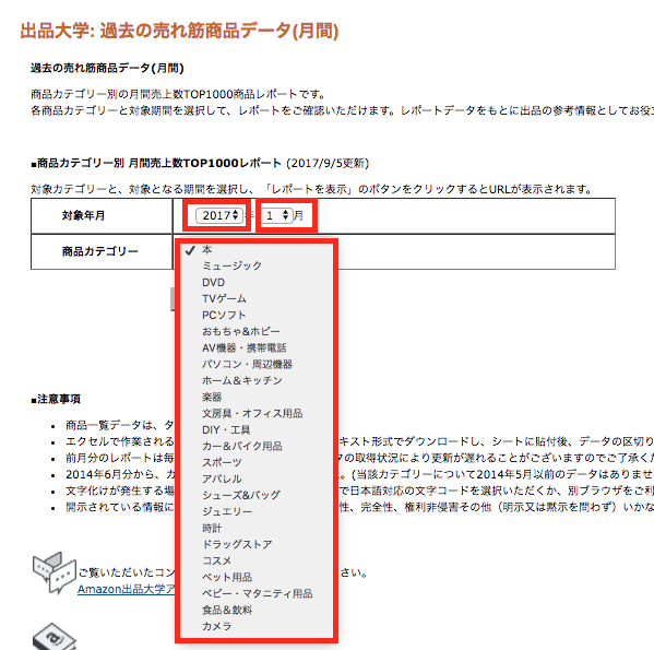 中国輸入 Amazon のランキングの仕組み