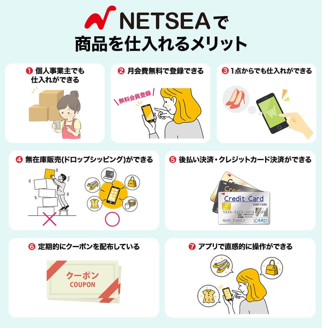 NETSEA(ネッシー)で商品を仕入れるメリット
