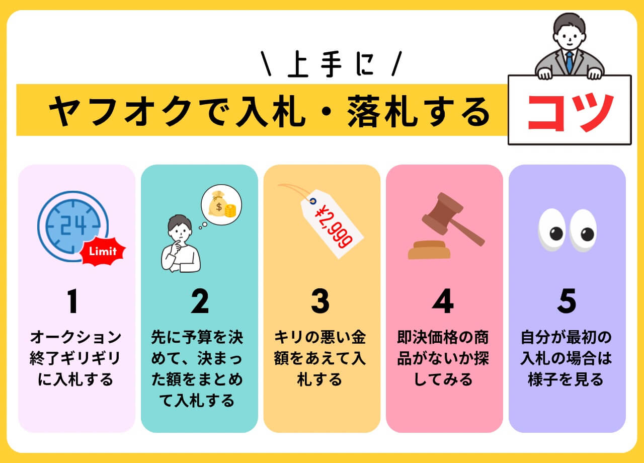 プロ直伝】ヤフオクで確実に落札するコツ5つと手順を紹介 プロ直伝】ヤフオクで確実に落札するコツ5つと手順を紹介