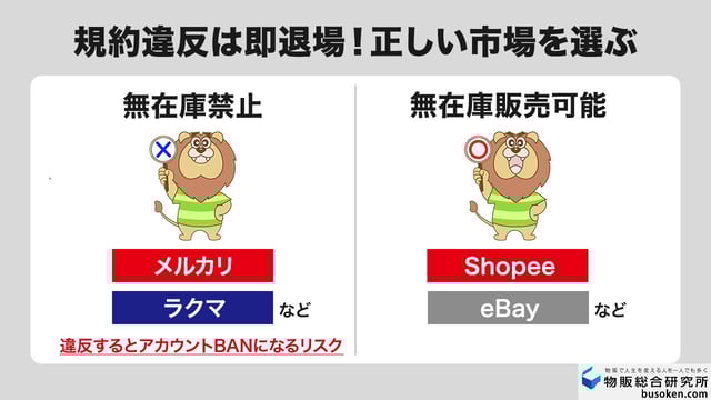 STEP1：無在庫ができるプラットフォームを選ぶ