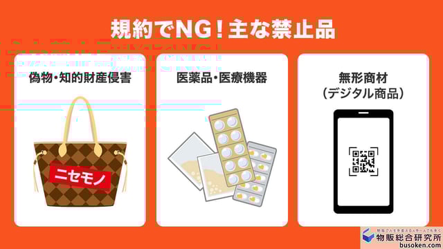 プラットフォームの規約で禁止されているもの