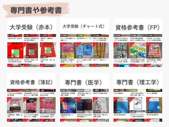 メルカリの専門書や参考書の出品画像｜大学受験（赤本、チャート式）、資格参考書（FP、簿記）、専門書（医学、理工学）