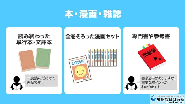 4. 本・漫画・雑誌