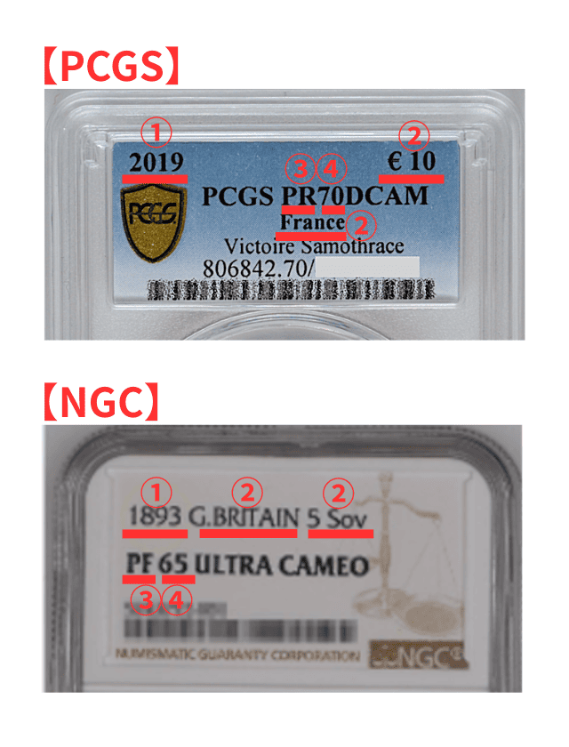 アンティークコインのスラブ画像|発行年、国・通貨単位、状態、グレードが、PCGSとNGCのラベルのどこにかいてあるか、1から4の番号で図示したもの