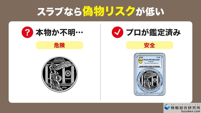 理由1:知識ゼロでも「真贋(本物かどうか)」が保証される