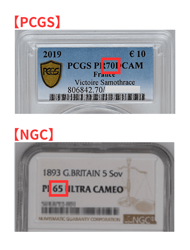 アンティークコインのスラブ画像|ジェルドンスケールの数字が、スラブのどこに書かれているかを図示したもの