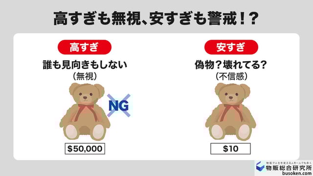 5. 価格設定が相場とズレている