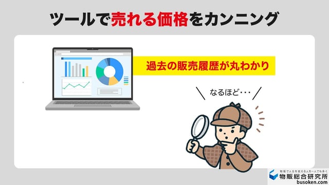 1. Terapeakで正しい相場を探る