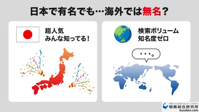 3. そもそも海外での需要がない