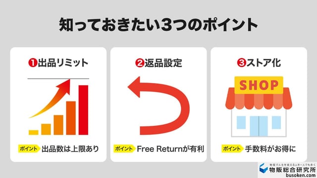 見落としがち？eBay特有のシステムと注意点