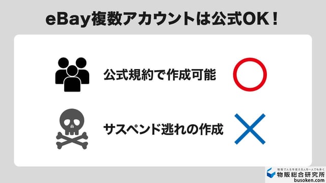 eBayで複数アカウント（サブアカウント）は作れる？