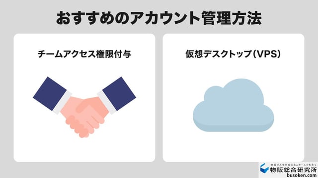 サスペンド回避におすすめのツール・環境