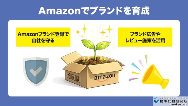 ステップ5：本発注と販売開始