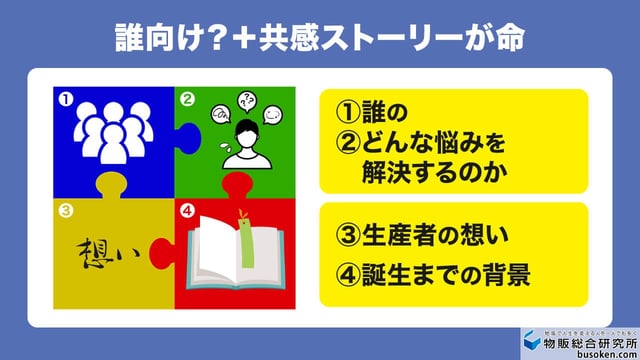 ステップ2：商品企画とコンセプト設計