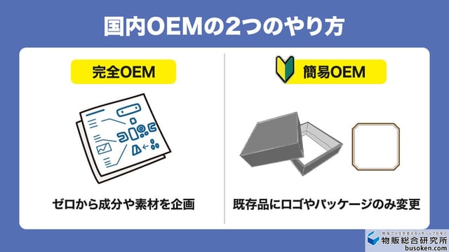 国内OEMとは