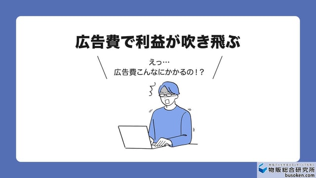2. 広告費（ACOS）の高騰と赤字
