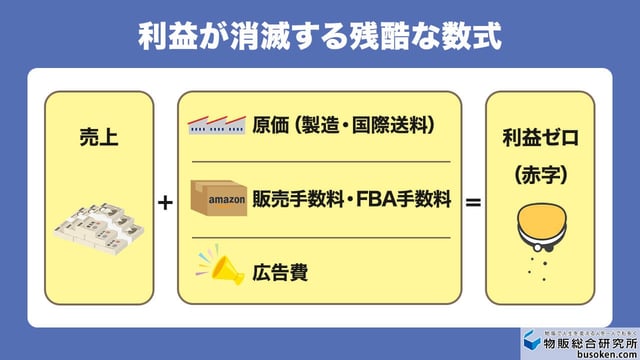 4. 販売単価が安すぎる商品
