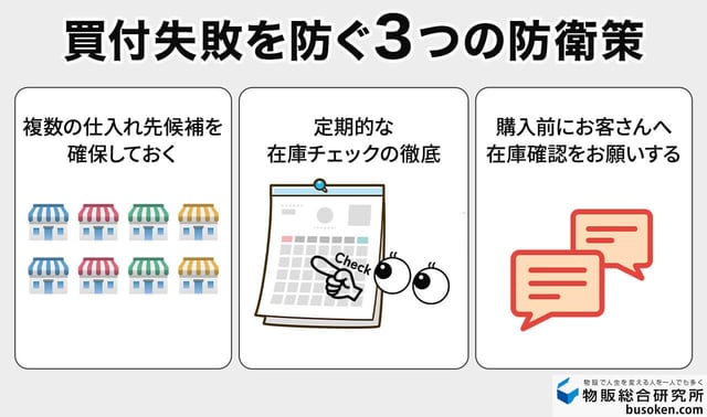 無在庫販売の最大リスク「買付先の完売」対策