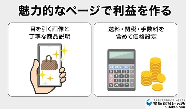 4. 魅力的な商品ページで出品