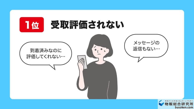 1位:商品が到着しているのに「受取評価」をしてくれなかった