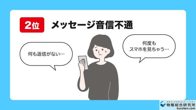 2位:取引メッセージを送っても一切返信がなかった