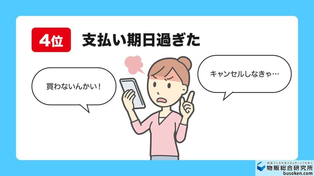 4位:コンビニ/ATM払いで期日までに支払われず、キャンセルになった