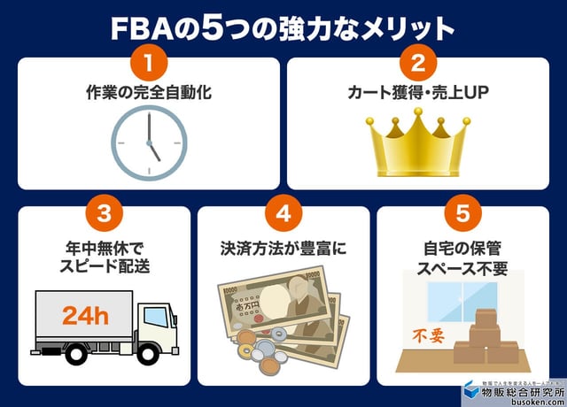 Amazon FBAを利用する5つのメリット