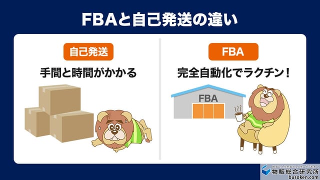 FBA発送と自己発送の違い