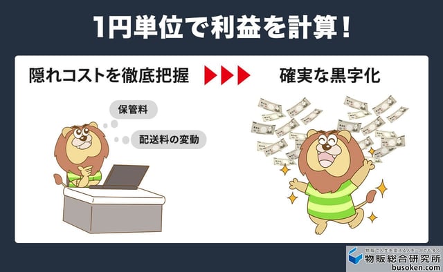 1. 手数料を網羅した正確な利益計算