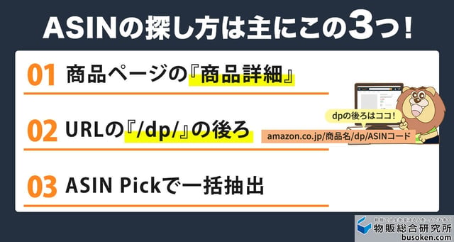 Amazon ASINコードの調べ方