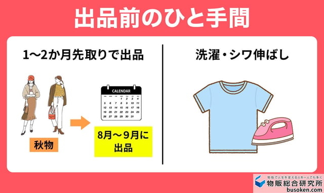 メルカリで古着を売るための事前準備