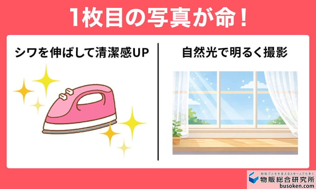 3. 出品準備：売れる写真撮影のコツ
