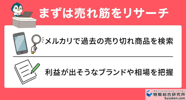 1. リサーチ：一番の挫折ポイント