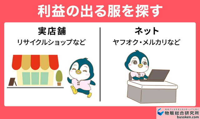 2. 仕入れ：店舗やネットで探す