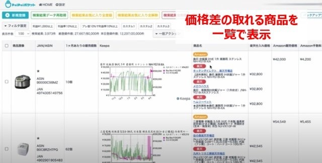 PoiPoiポケットの操作画面|楽天市場とAmazonで価格差のある商品が一覧で表示されている