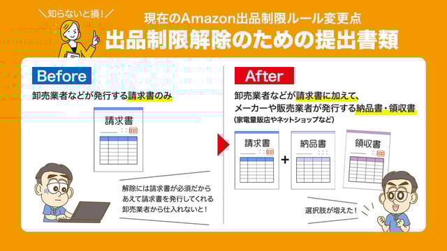 【重要】知らないと損！現在のAmazon出品制限ルール変更点