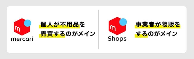 メルカリShops（ショップス）とは？通常のメルカリとの違い