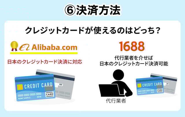 ⑥決済方法：クレジットカードは使える？支払い方法の違い