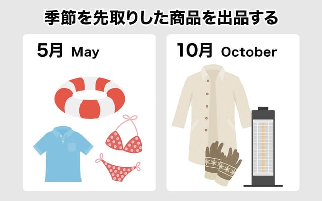 コツ3:季節を先取りした商品を出品する