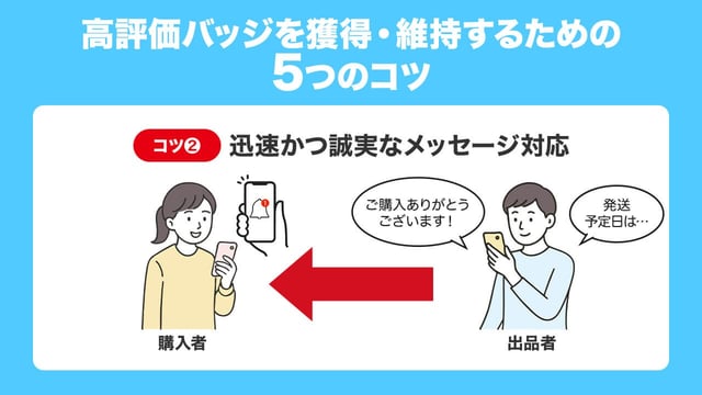 コツ2：迅速かつ誠実なメッセージ対応