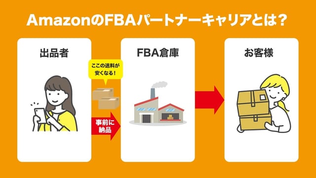 AmazonのFBAパートナーキャリアとは？