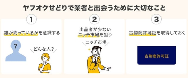 ヤフオクせどりで業者と出会うために大切なこと