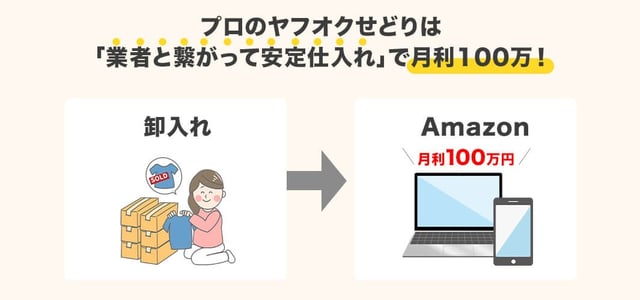 プロのヤフオクせどりは「業者と繋がって安定仕入れ」で月利100万！