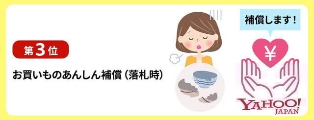 【第3位】お買いものあんしん補償 （落札時）