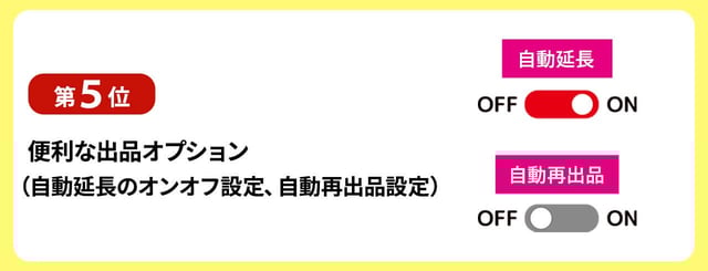 【第5位】便利な出品オプション（自動延長のオンオフ設定、自動再出品設定）