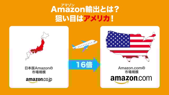 Amazon(アマゾン)輸出とは? 狙い目は「アメリカ」!