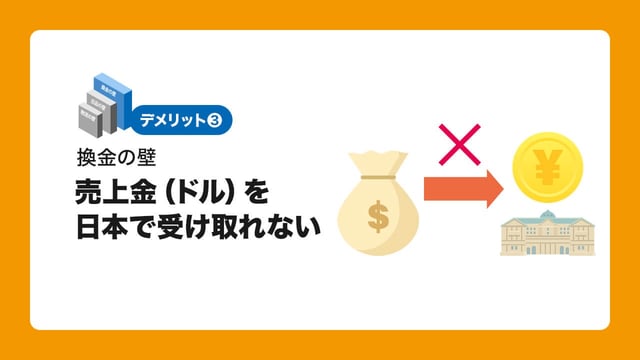 3.【換金の壁】売上金(ドル)を日本で受け取れない